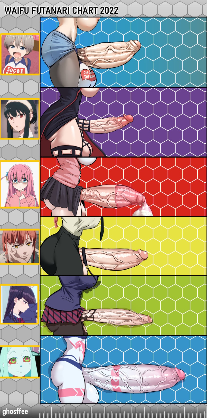 Gotou Hitori & Komi Shouko (Bocchi The Rock!) Rule 34