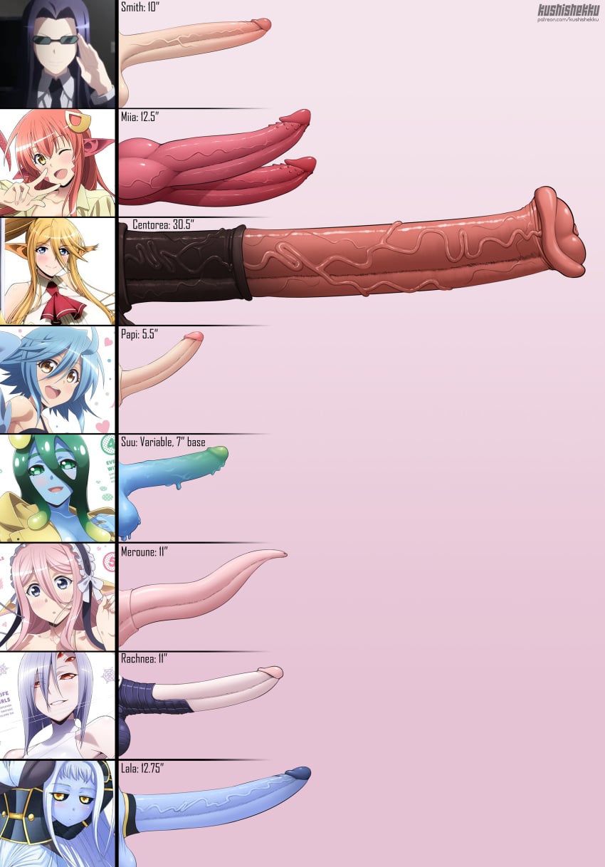 Centorea Shianus & Kuroko Smith (Monster Musume No Iru Nichijou) Rule…