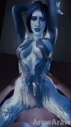 Cortana (Halo) Rule 34 Video – Artificial Intelligence