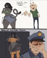 Priscilla Rule 34 Video – Anthro