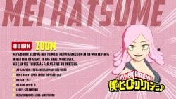 Hatsume Mei & Mei Hatsume (My Hero Academia) Rule 34 Video