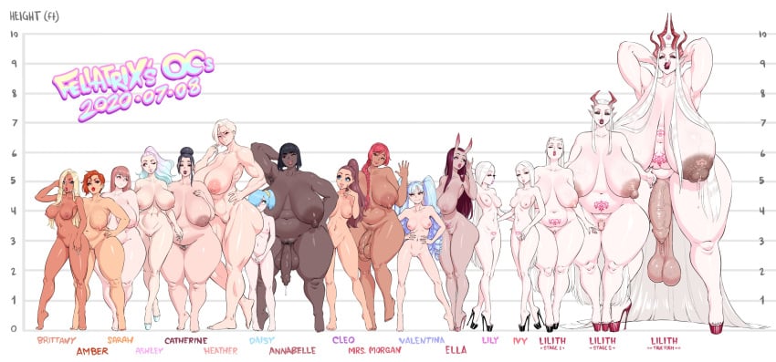 Amber & Annabelle (Original) Rule 34 – Armpit Hair