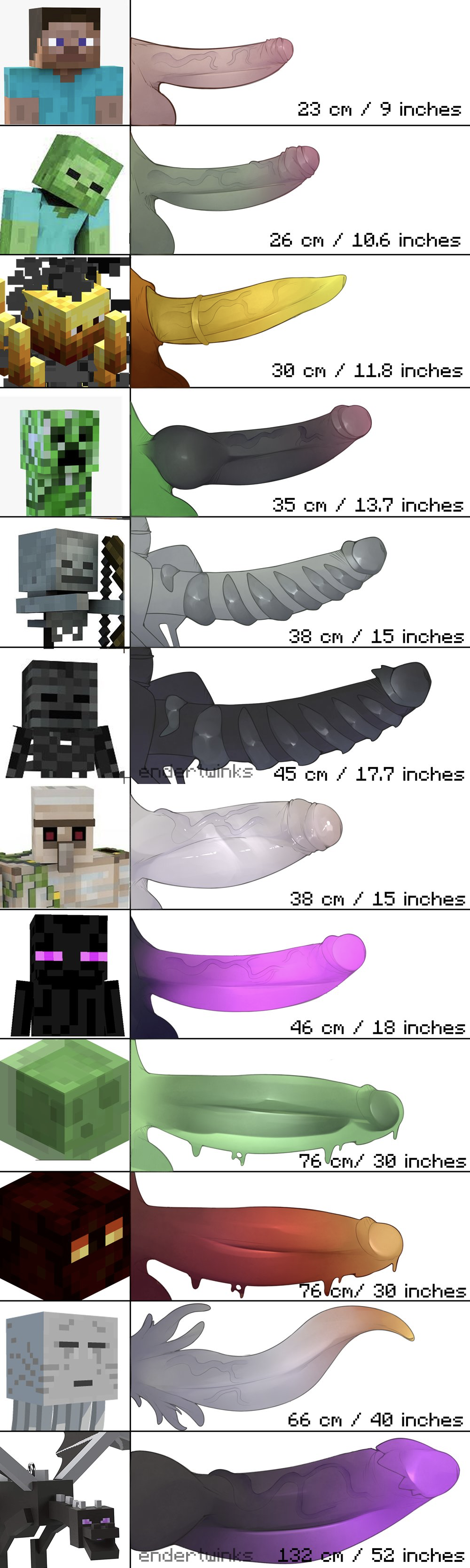 Blaze & Creeper (Minecraft) Rule 34 – Animal Genitalia