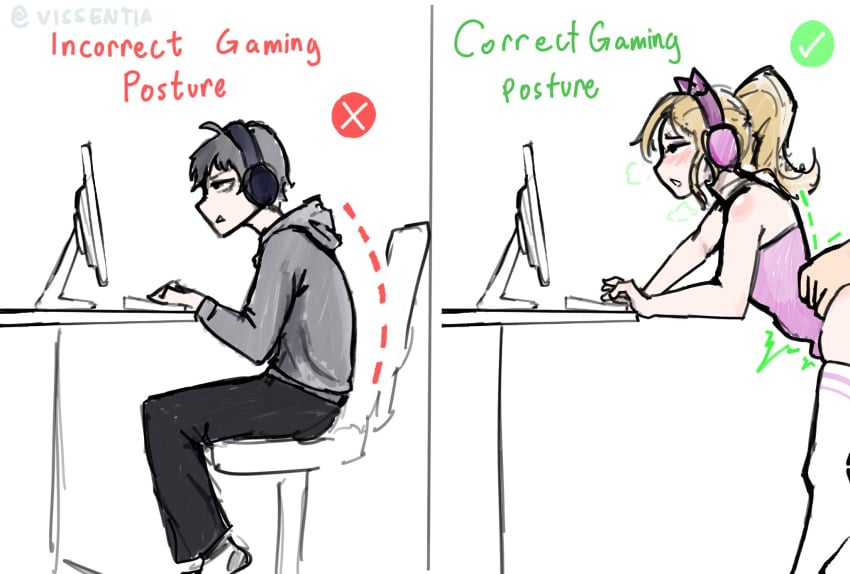 Anal Before And After Rule 34