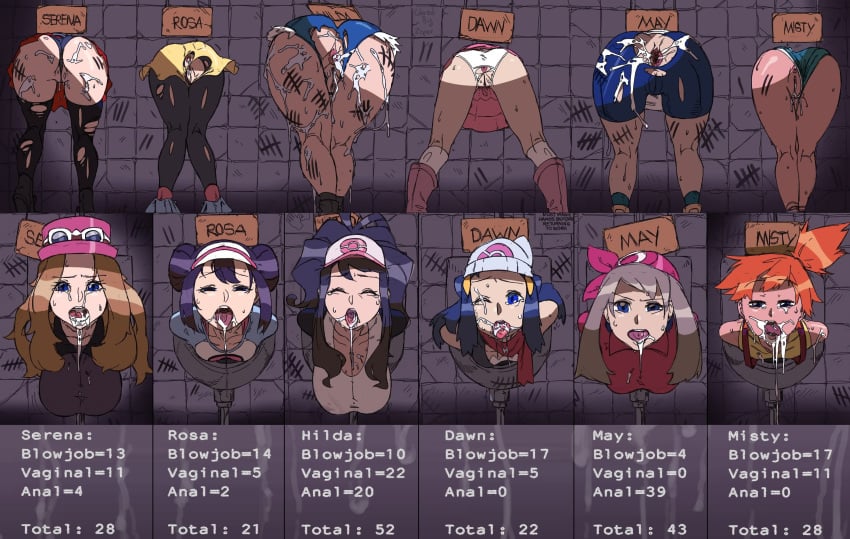 Dawn & Hilda (Game Freak) Rule 34 – After Anal