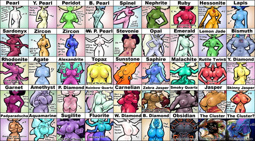 Alexandrite & Amethyst (Cartoon Network) Rule 34
