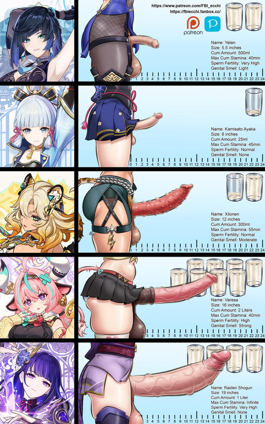 Kamisato Ayaka & Raiden Shogun (Genshin Impact) Rule 34