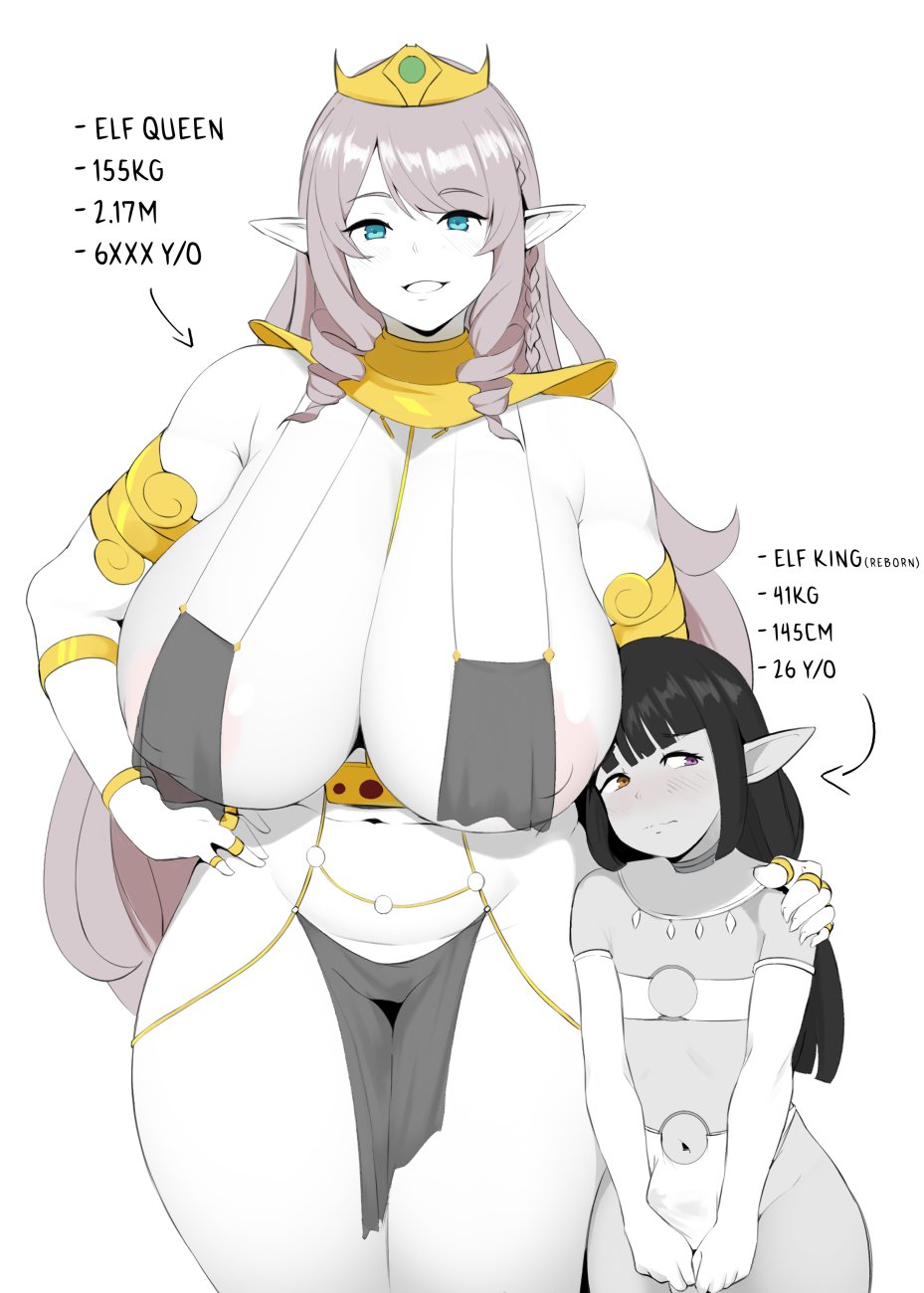 Borrowed Character & Oc (Original) Rule 34 – Age Difference