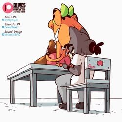 Dou & Zhenzi (Patreon) Rule 34 Video – Anthro